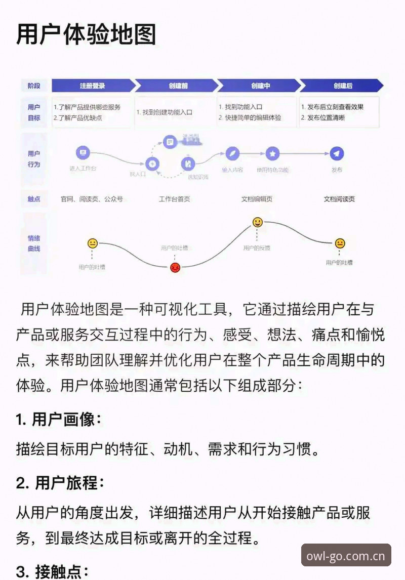 猫头鹰体育平台用户体验全面评测：数据查询与免登录通道深度分析